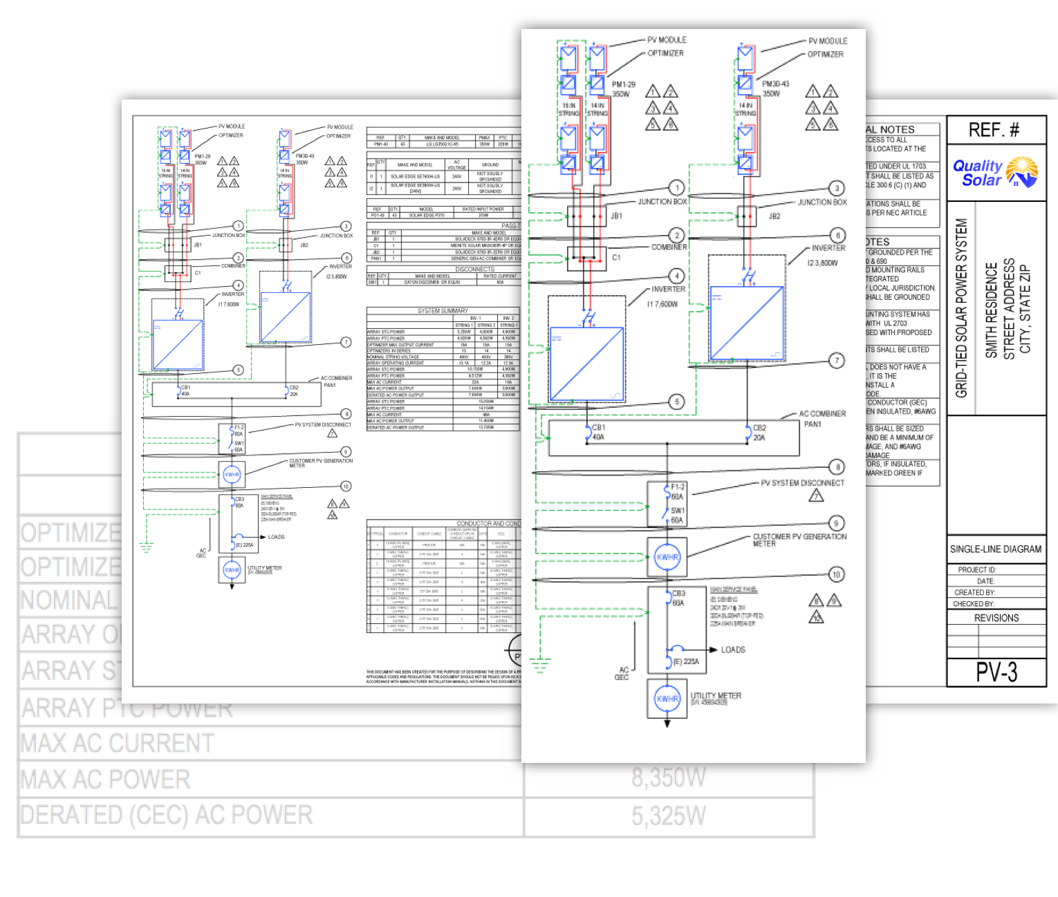 ae105ef17f07da6a999c5a50cacca96c131481f7_lyra-permitpackage-howitworks.png?auto=compress,format
